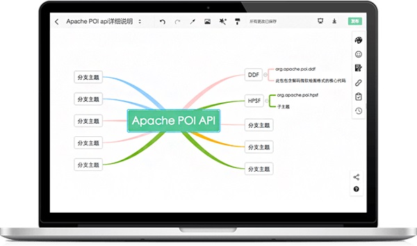思维导图processon