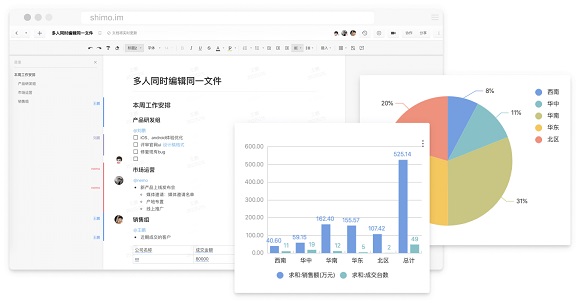 石墨文档mac版