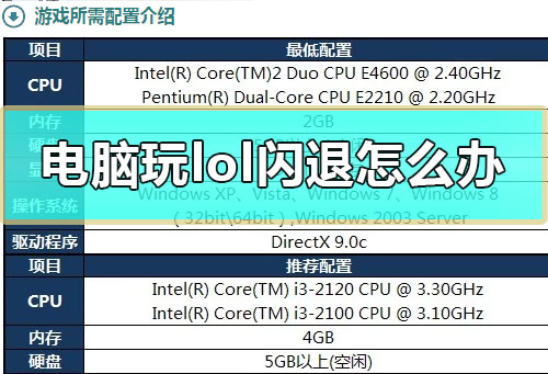 电脑玩lol闪退怎么办