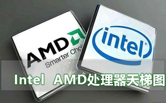 intel和amd处理器天梯图2020