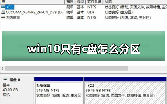 win10只有c盘怎么分区