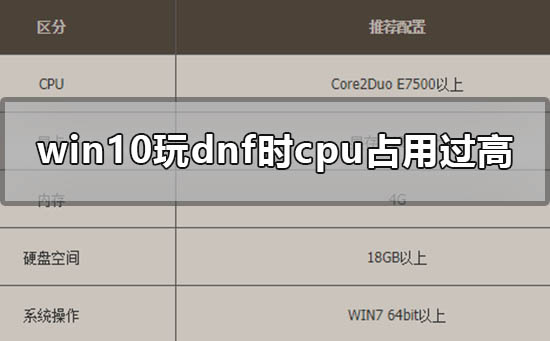 win10玩dnf时cpu占用过高怎么解决