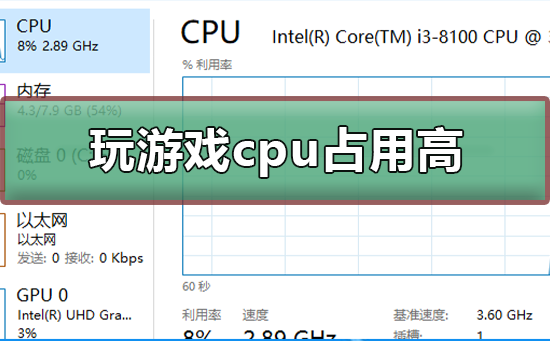 电脑玩游戏cpu占用过高怎么办