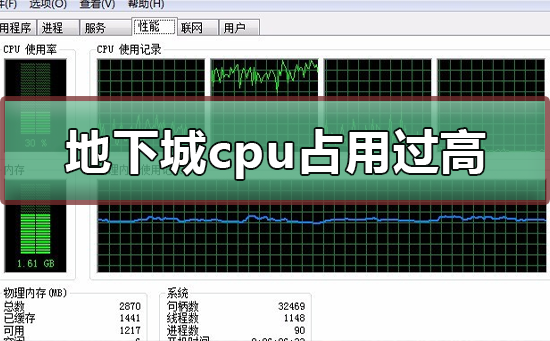 地下城cpu占用过高怎么办