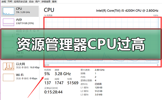 资源管理器占用CPU过高