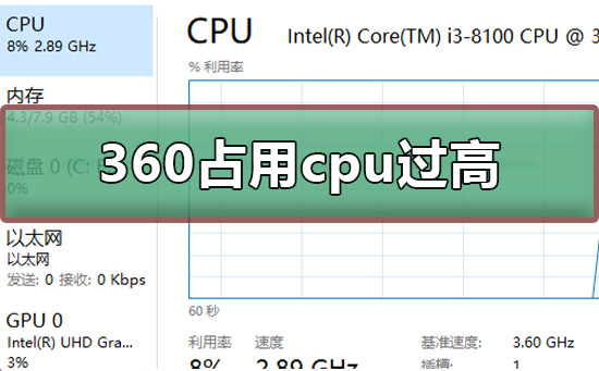 360浏览器cpu占用过高怎么办