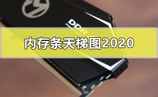 内存条天梯图2020