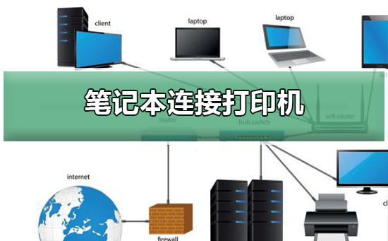 笔记本怎样连接打印机