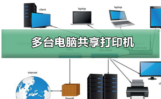 多台电脑共享打印机的方法