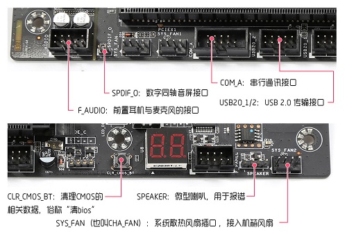 电脑主板跳线接法图解 小白装机一看就会