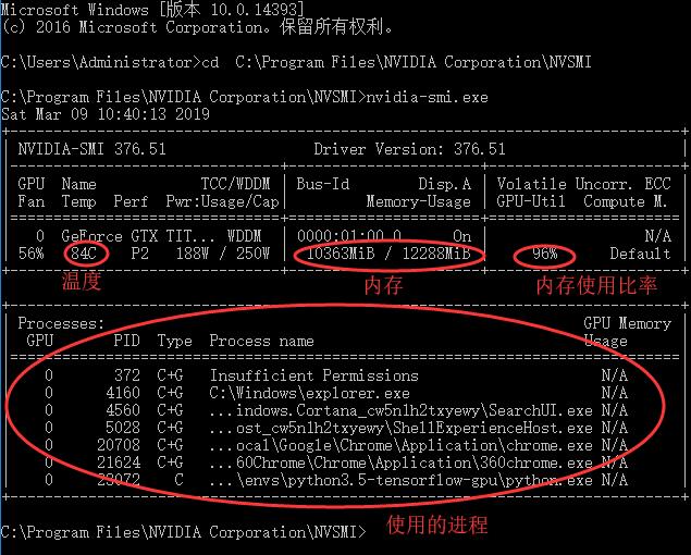 win10gpu温度查看方法