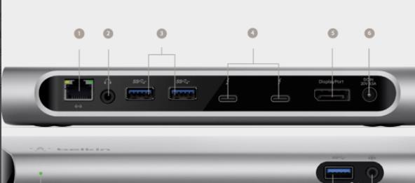 thunderbolt端口作用详情
