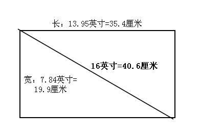 电脑16英寸是多少厘米详情