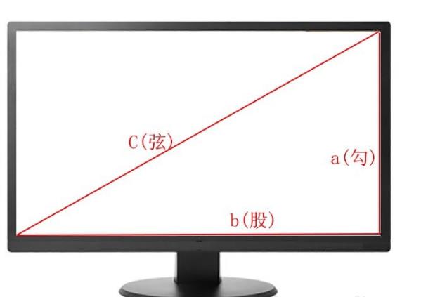 电脑24寸显示器有多大详细介绍