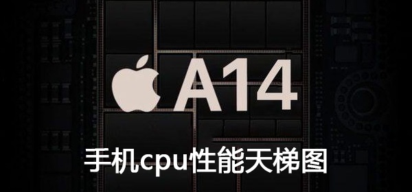 手机cpu性能天梯图2022年1月最新版