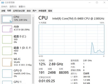 win11任务管理器的打开方法