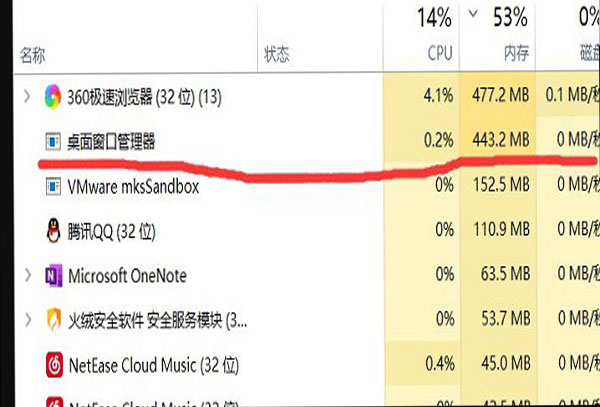 win10桌面窗口管理器占大量内存解决方式