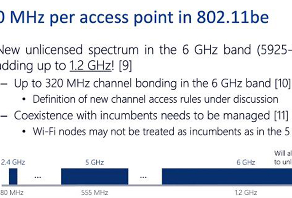 wifi7详细技术标准规格介绍