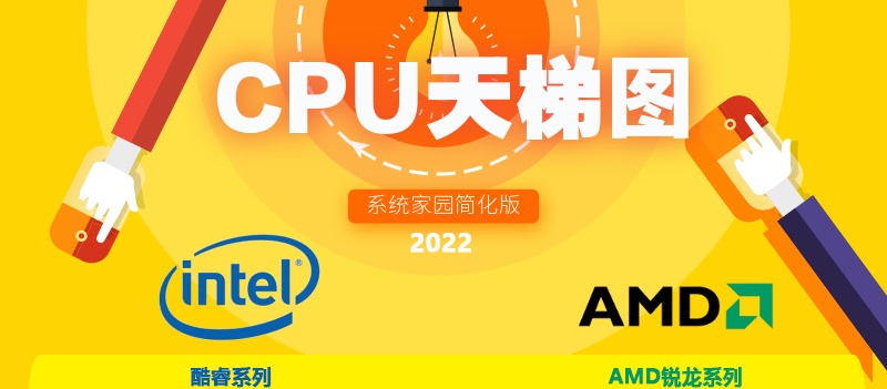 目前cpu排行2022天梯图