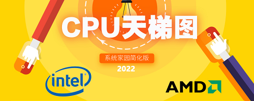 cpu游戏性能天梯图最新版2022