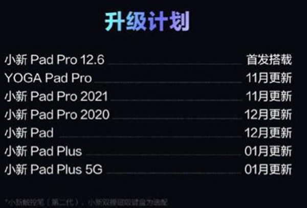 zui13更新时间介绍