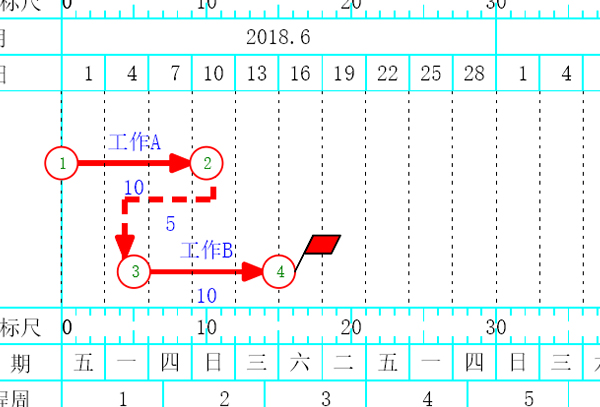 斑马进度计划软件有几种编辑方式详细介绍