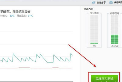 电脑一开机cpu温度就90多怎么解决详情