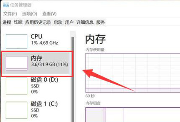 win11内存占用介绍